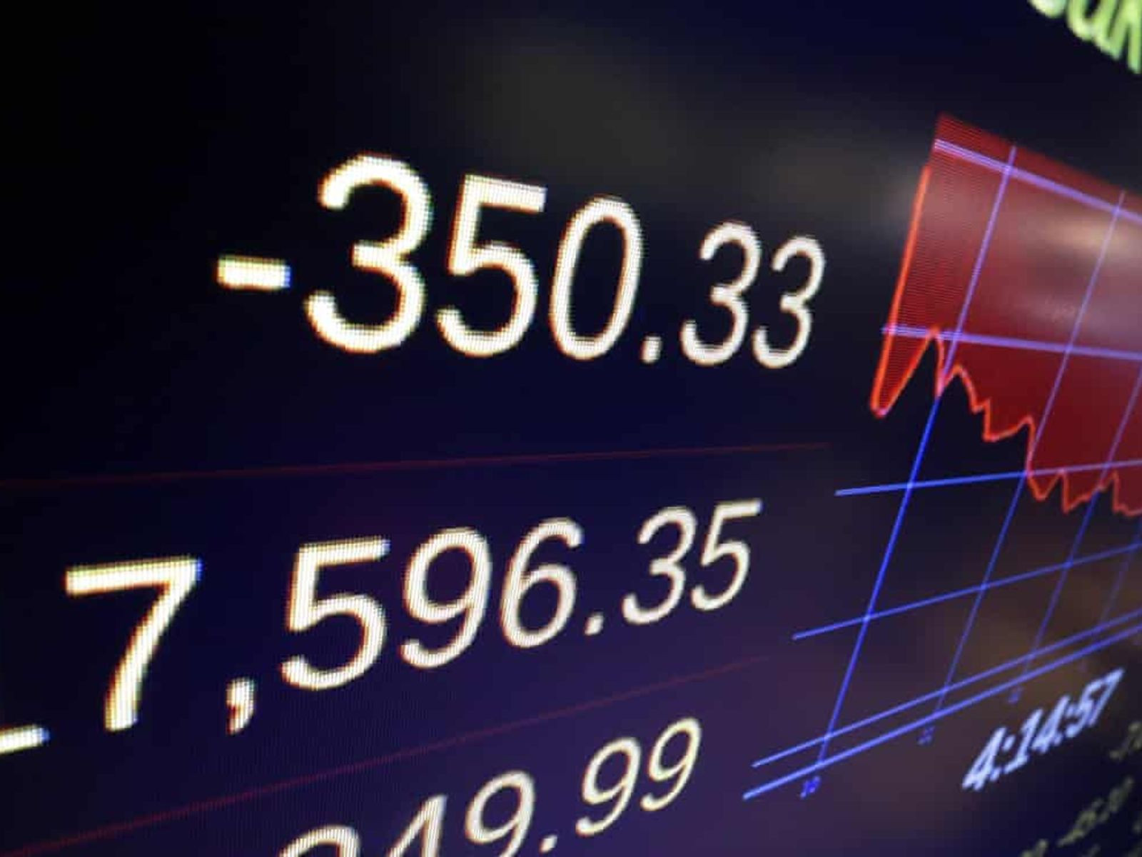 A global debt crisis is looming – how can we prevent it?